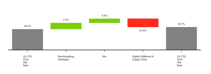 chart-607ca36ff0e1e6320b8.jpg