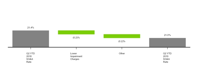 chart-8b109ecd3ba77ce119f.jpg