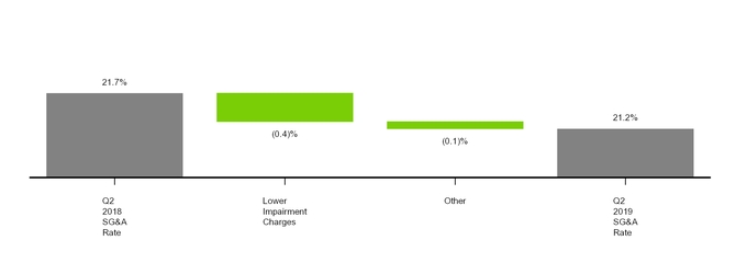 chart-8bd5ecce1d6513cd89a.jpg