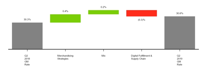 chart-f36107b5dfa15071b50.jpg