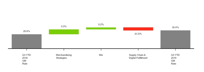 chart-f3989c2a483f5de29de.jpg