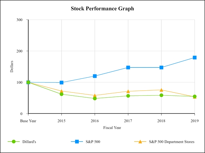 chart-846659940c3d5f21801.jpg