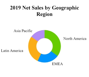 chart-1eb5bc73e13df14a47d.jpg