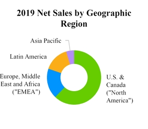 chart-b4fd8d7629c5ce8d298.jpg