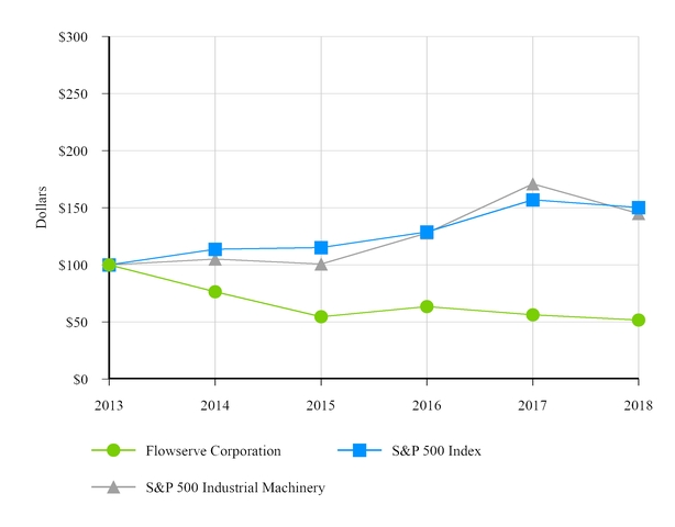 chart-f37009d40480594dac4.jpg