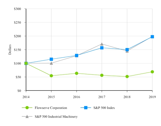 chart-c13074474d095e4f81d.jpg