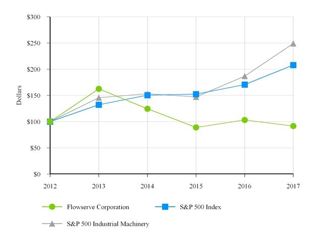 chart-e9d3b34851f752d9b0d.jpg