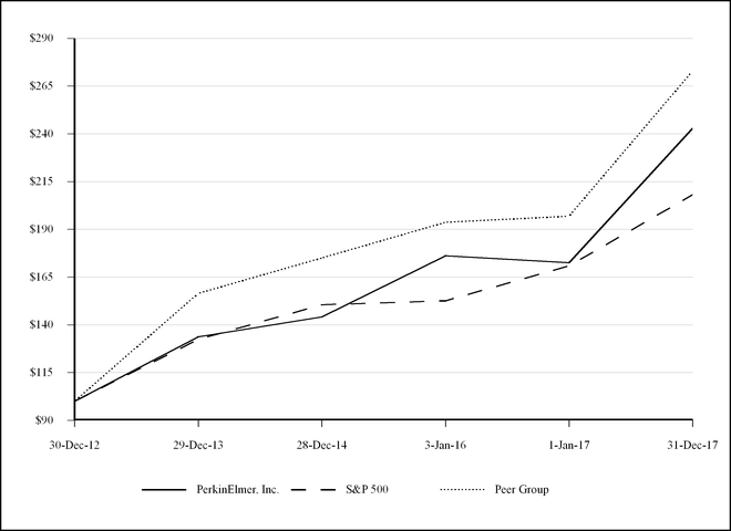 chart-50241aab4200586a9df.jpg