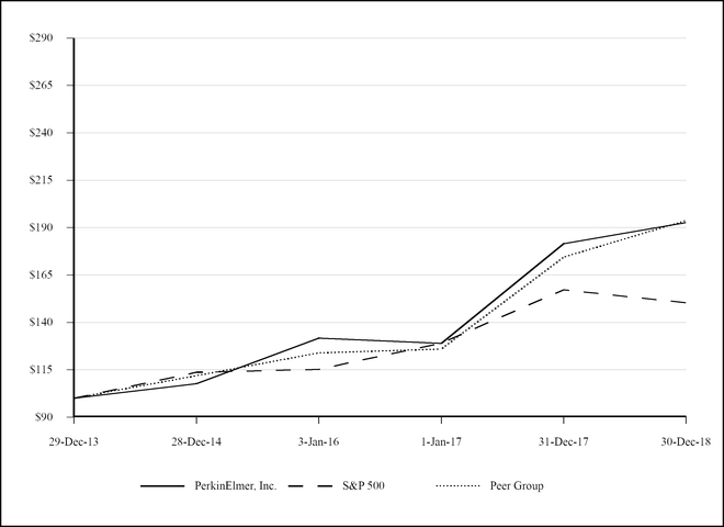 chart-50241aab4200586a9dfa01.jpg