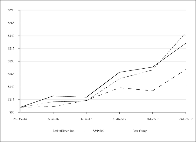 chart-a34f1a8be87e5c5aad1.jpg