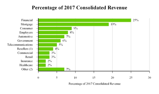 chart-42cce64804315dd48f8.jpg