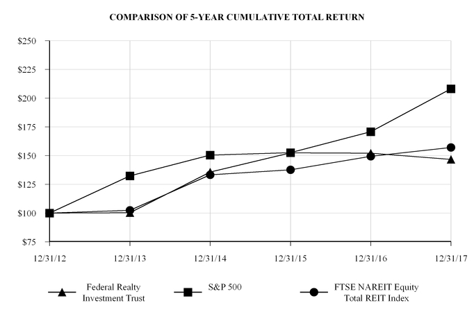 chart-25c45b3252c5545cab5.jpg