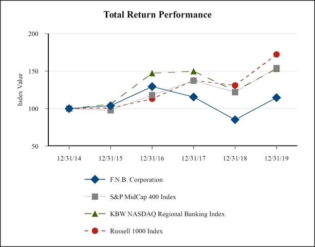 chart-689c614d39405e0b831.jpg