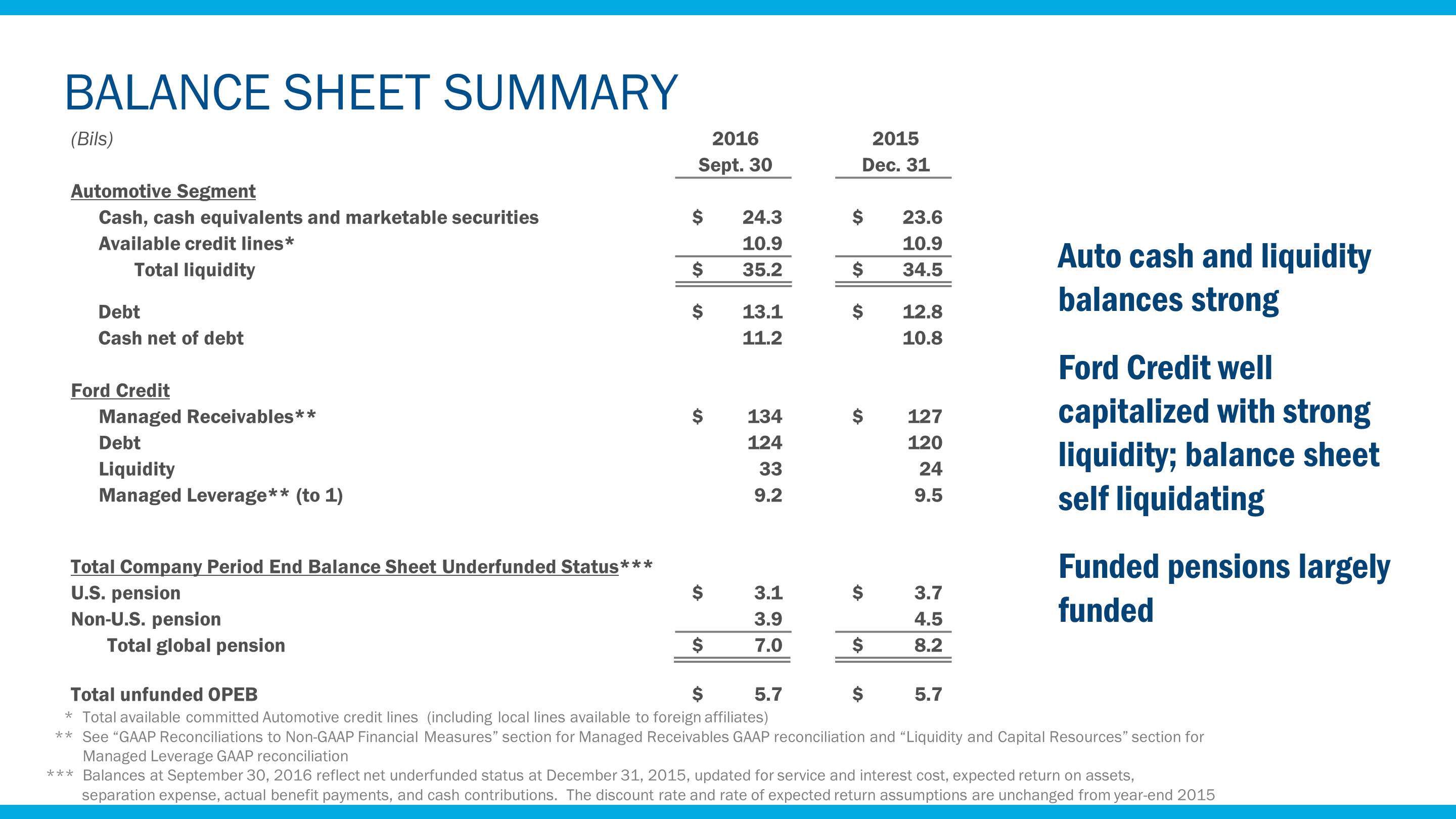 q32016bssummary7a.jpg