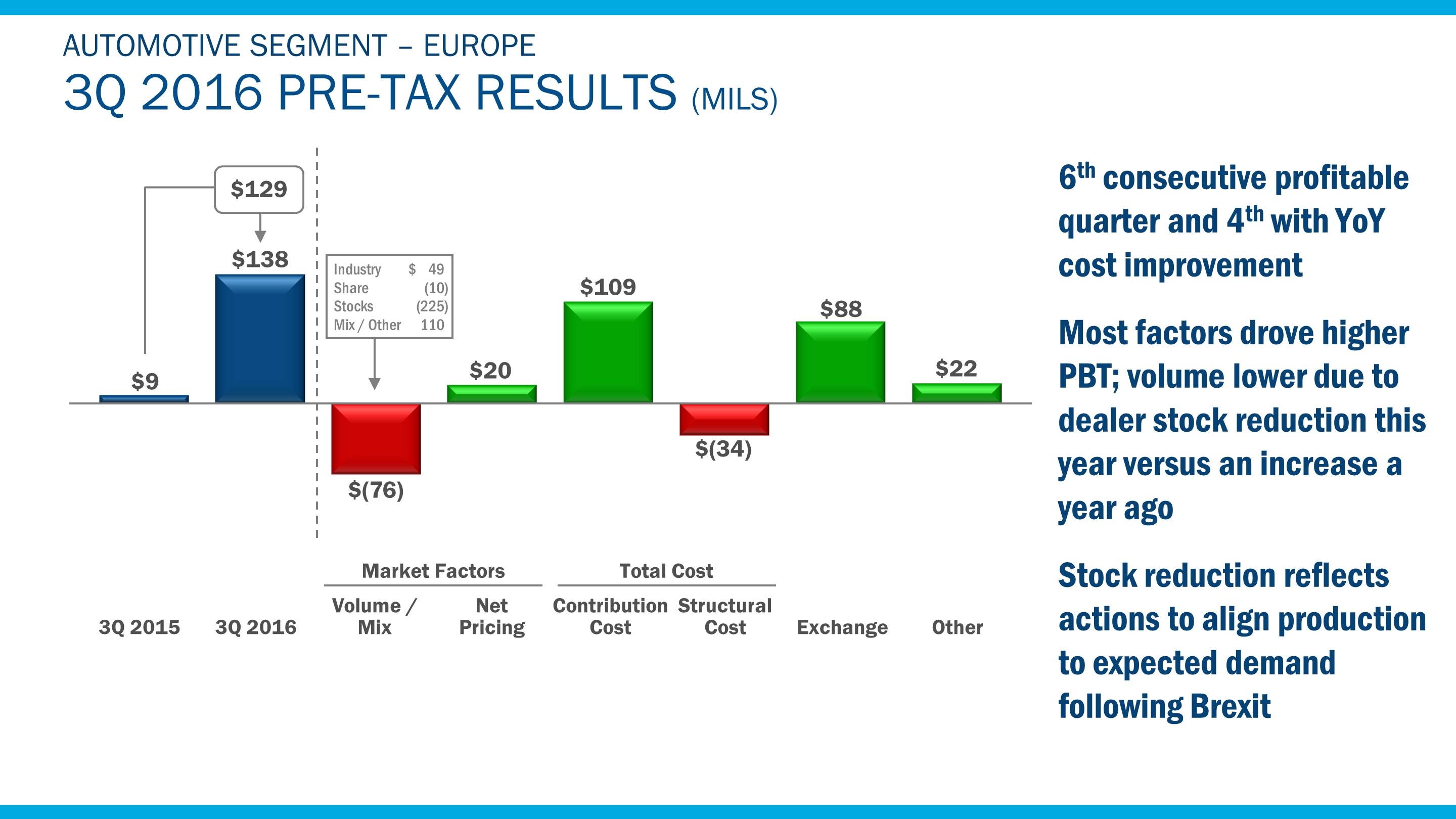 q32016eurwaterfall7.jpg