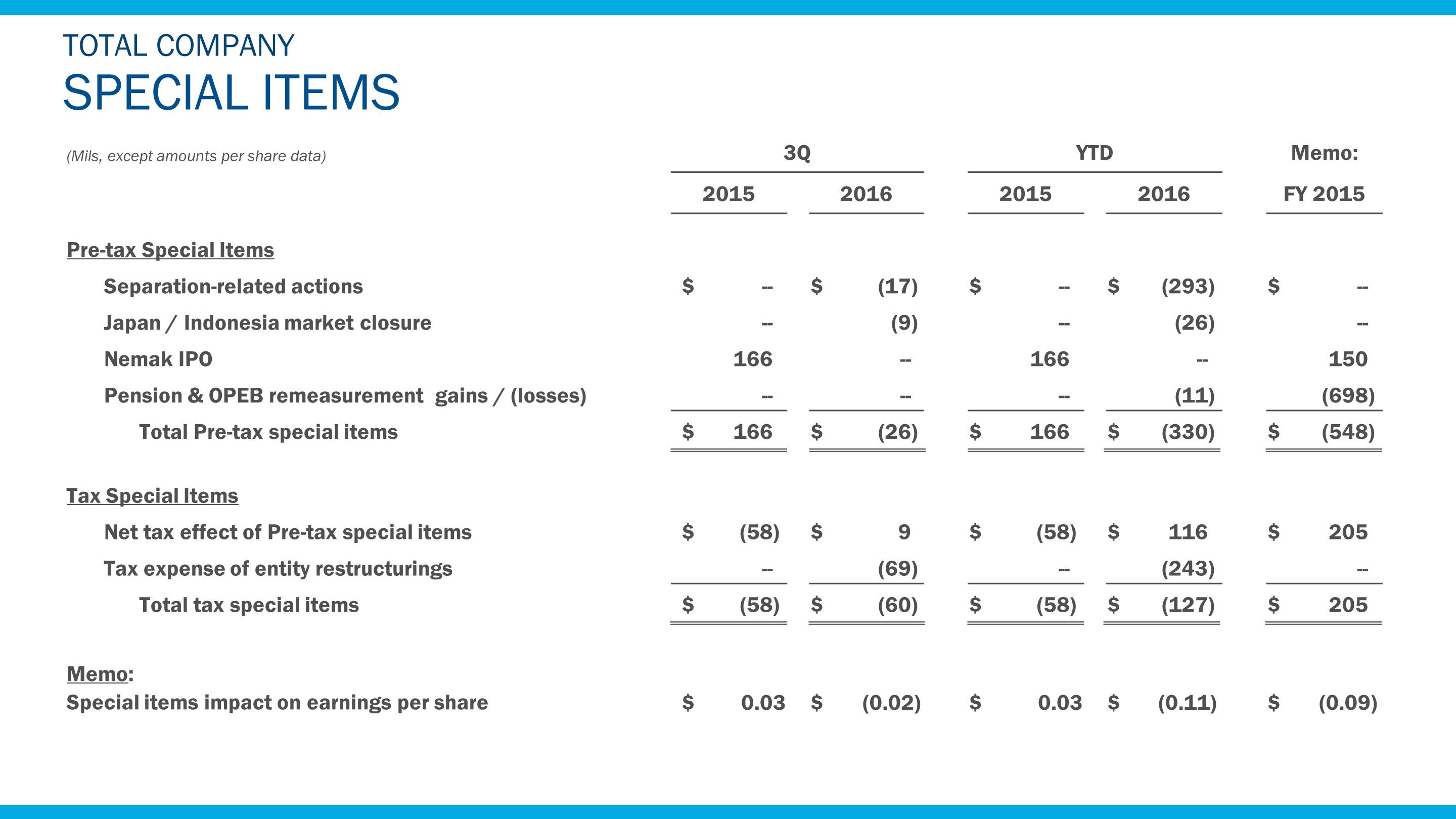 q32016specials7.jpg