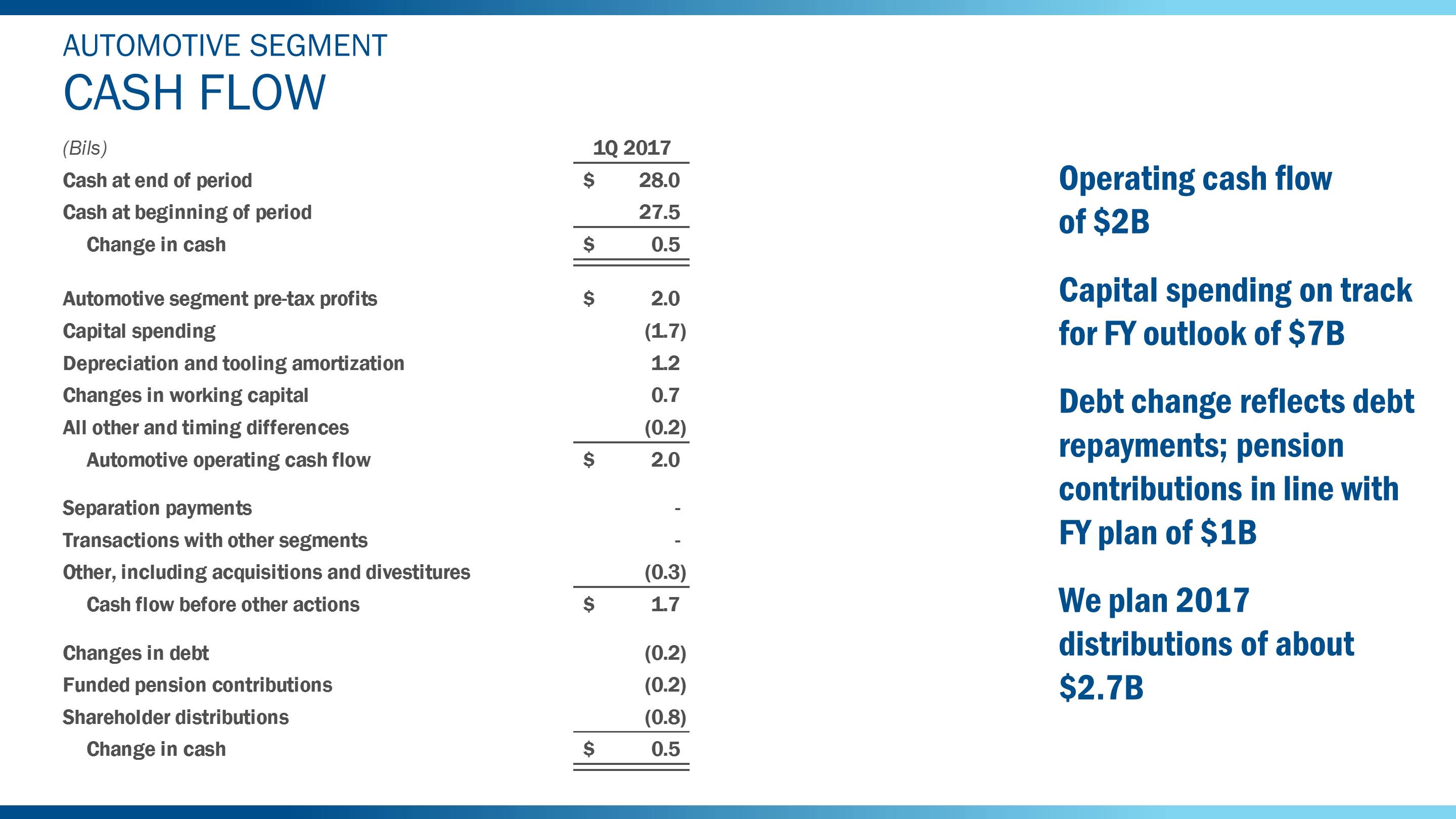 q12017cashflow9.jpg