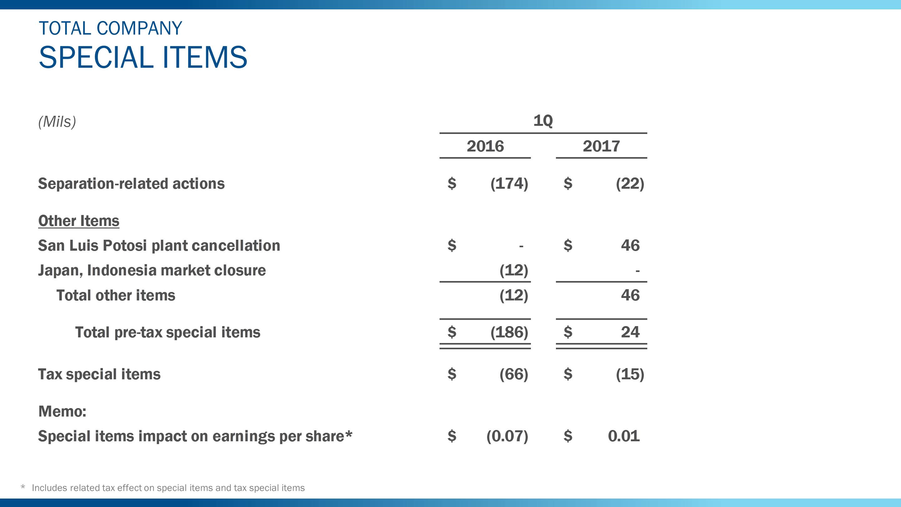 q12017specials5a.jpg