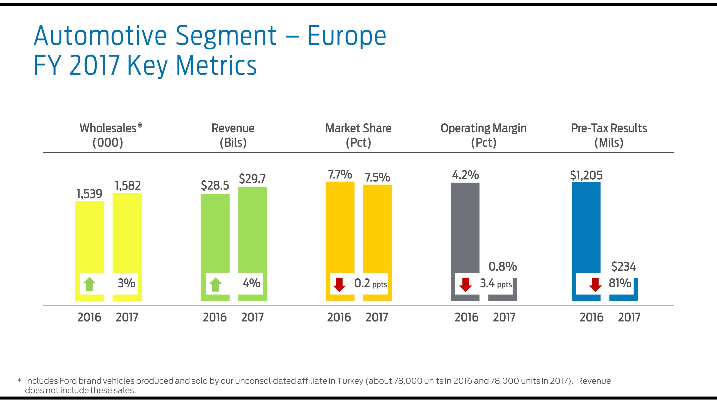 a2017eurmetrics7a01.jpg