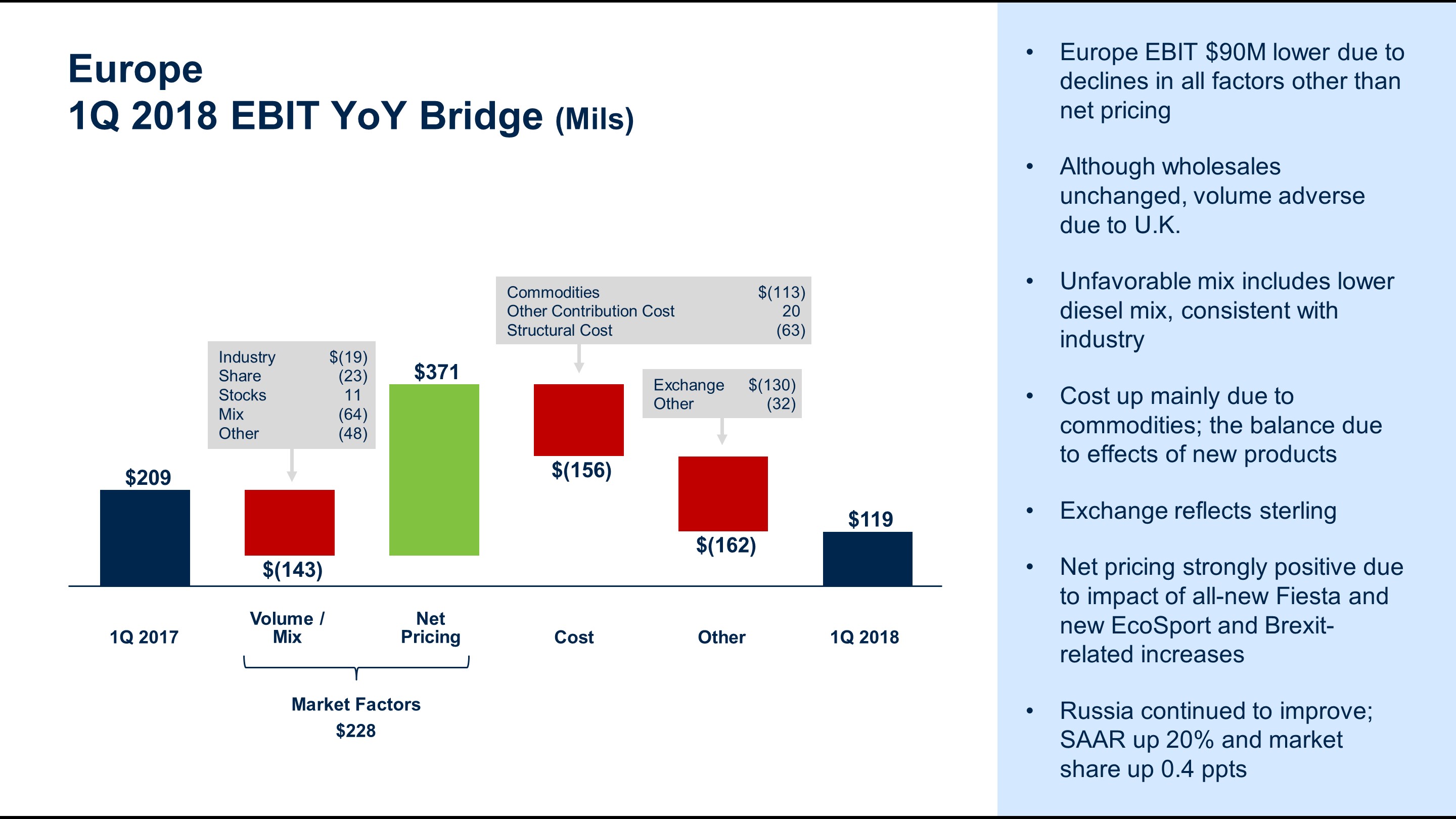 q12018eurebitbridge7.jpg