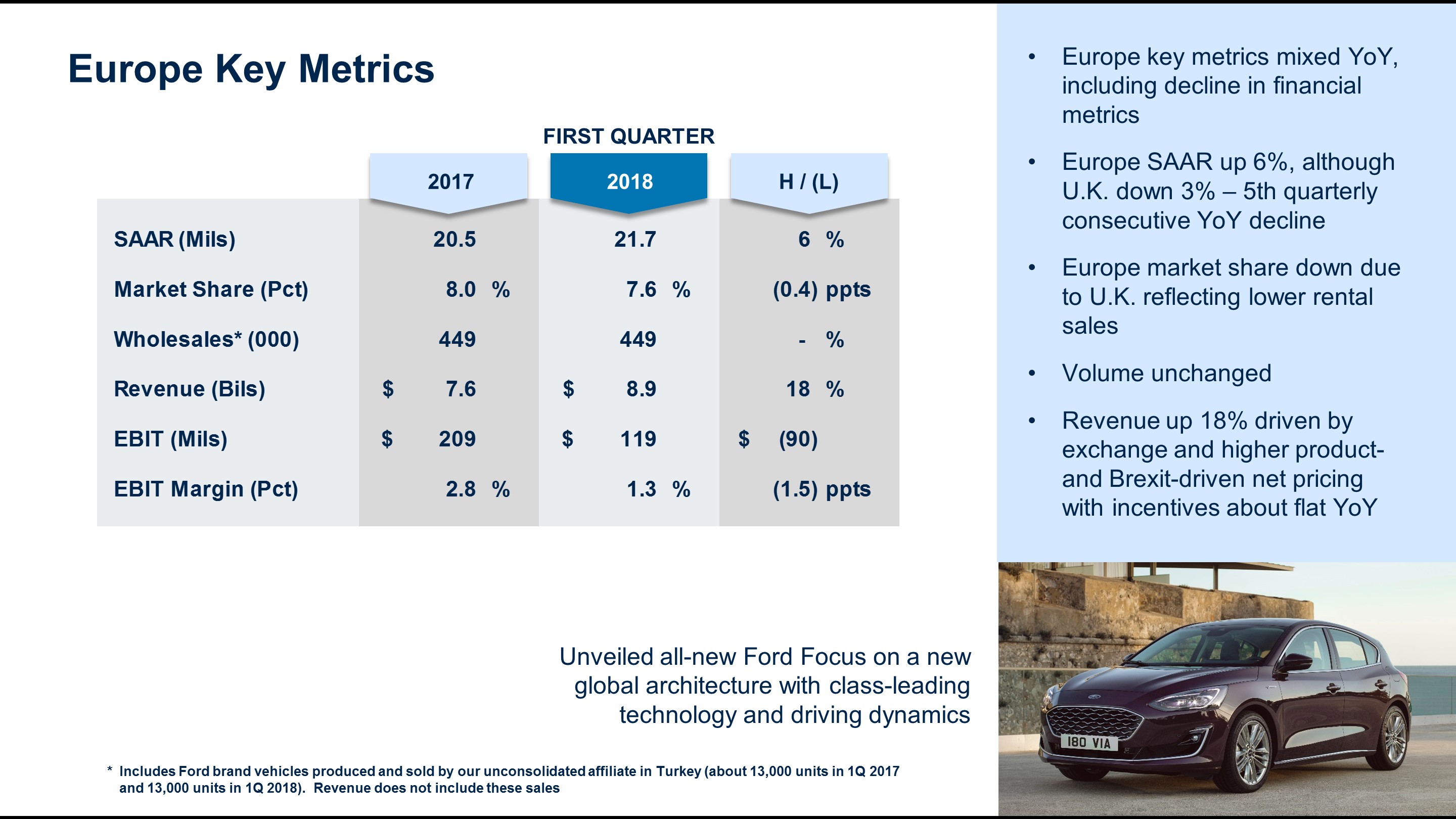 q12018eurmetrics8.jpg