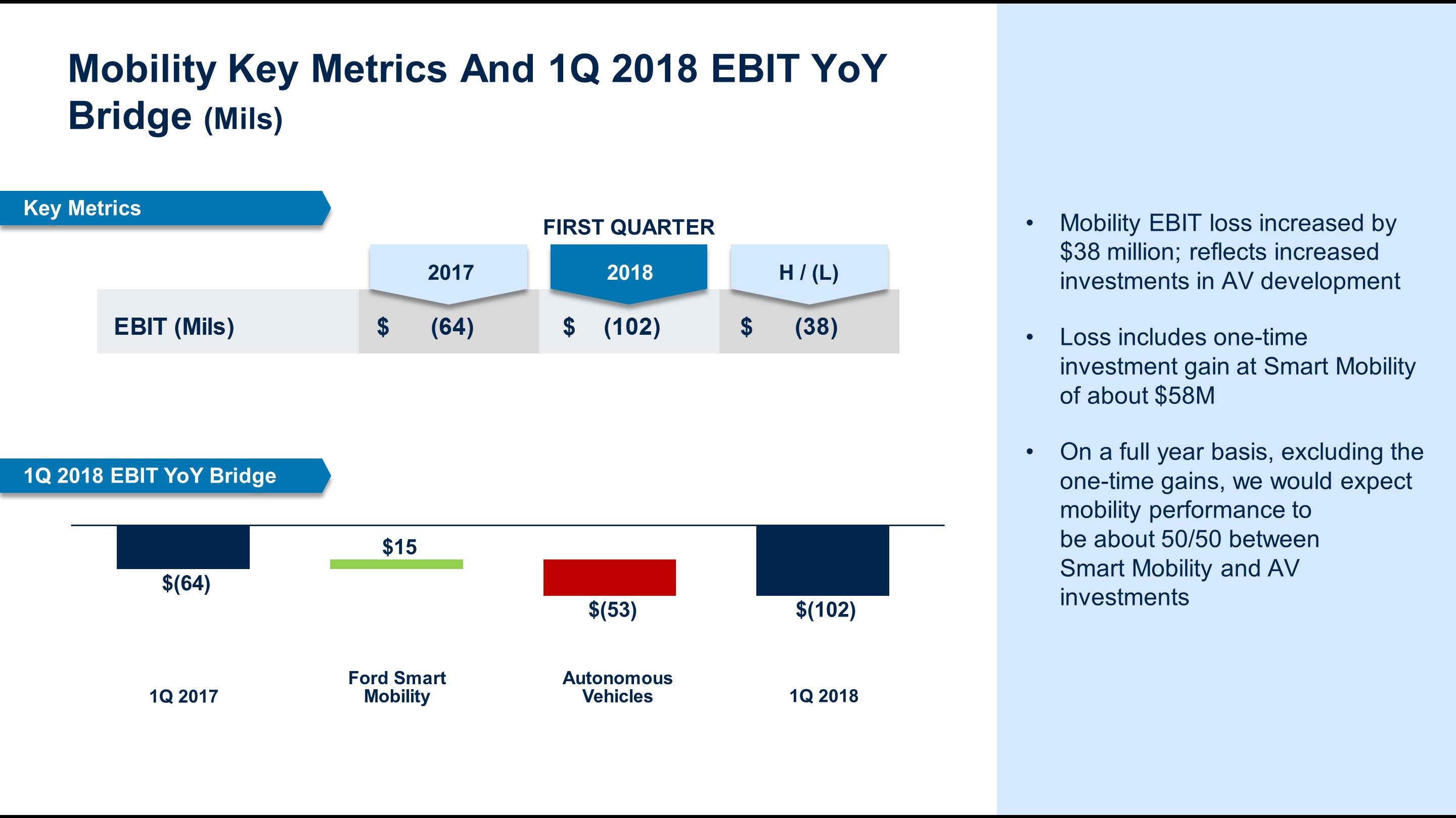 q12018mobmetricsebit8.jpg