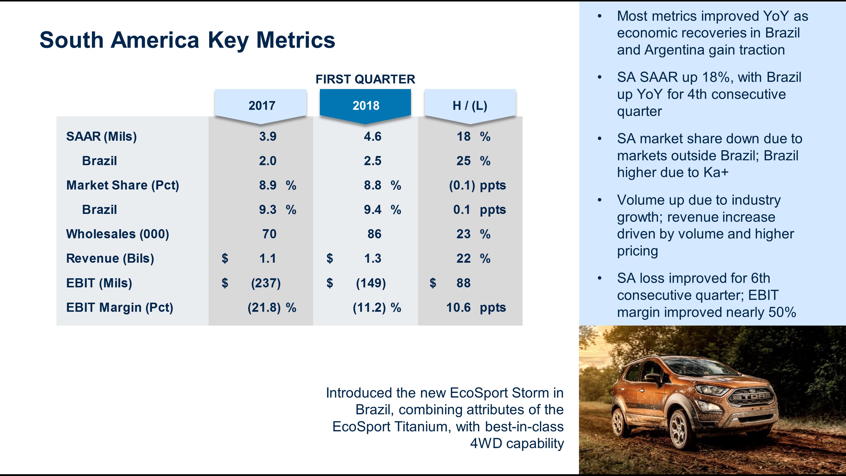 q12018sametrics7.jpg