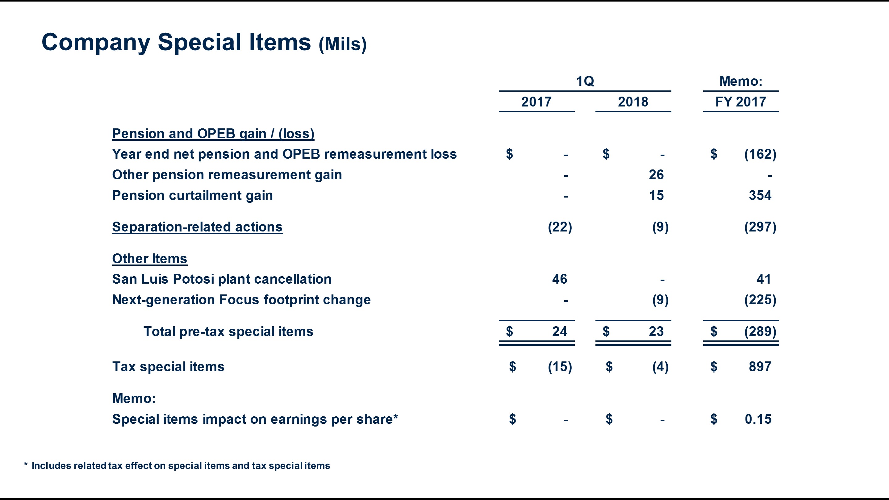 q12018specials7.jpg