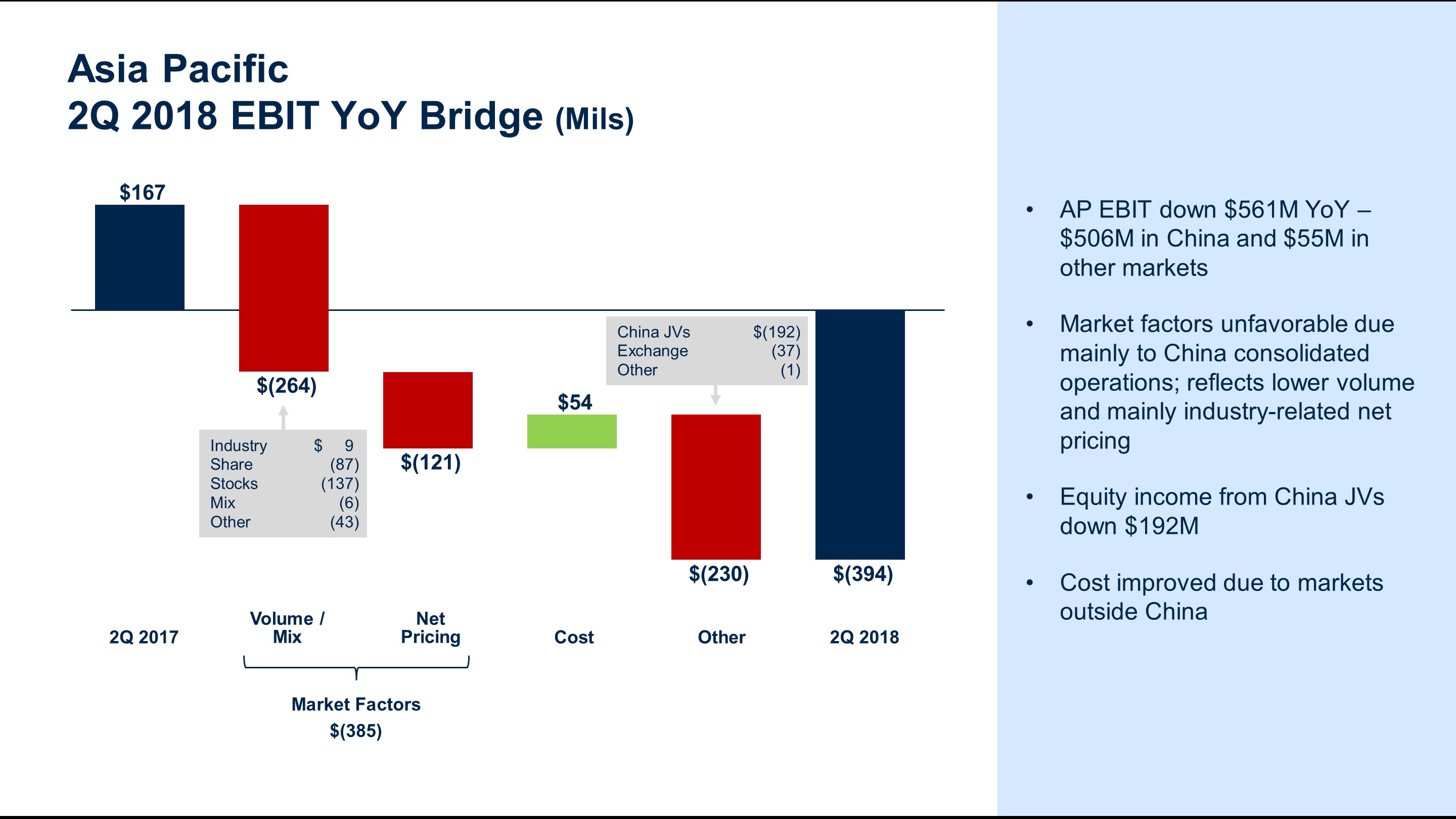 q22018apebitbridge6.jpg