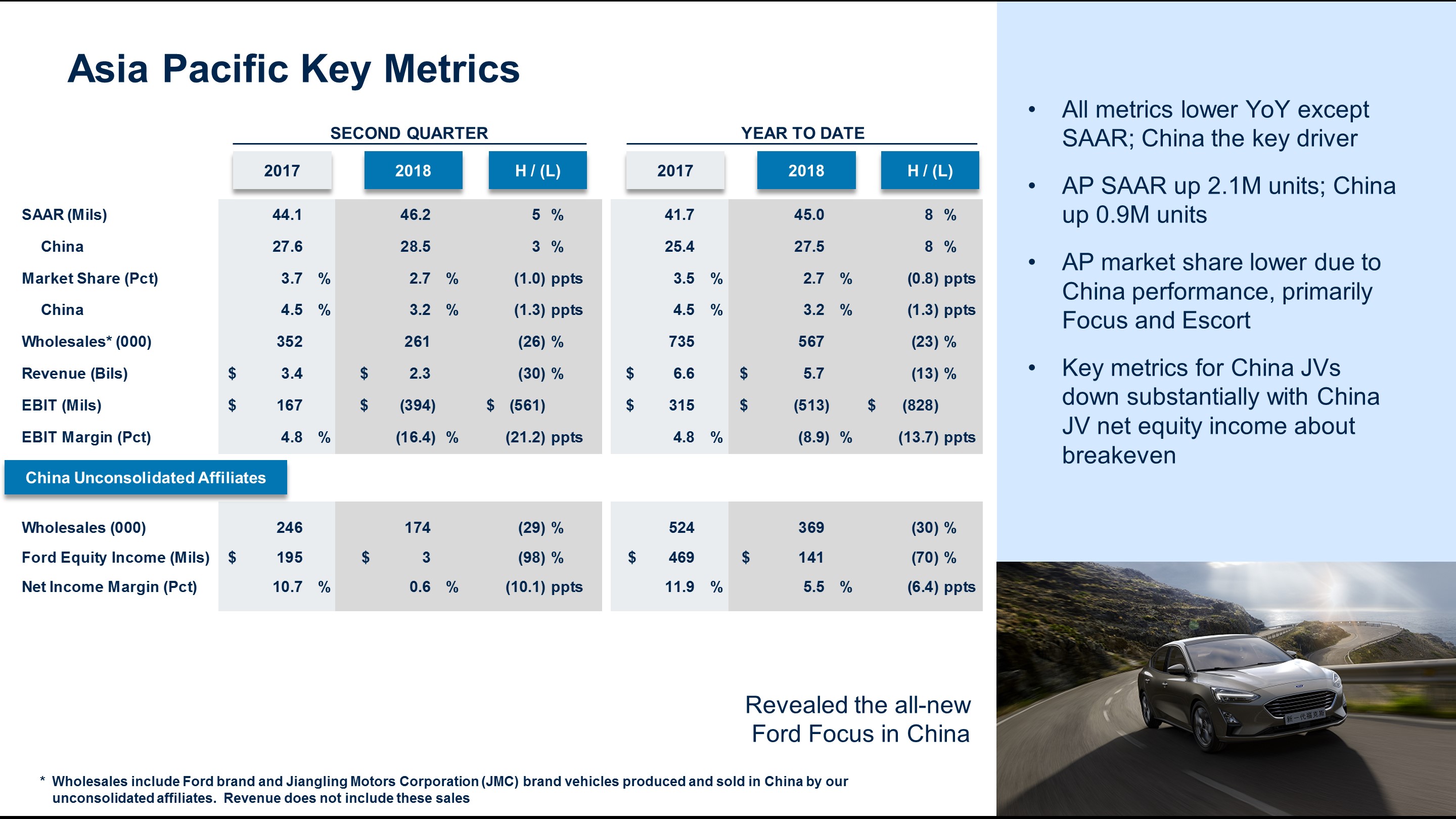 q22018apmetrics6.jpg