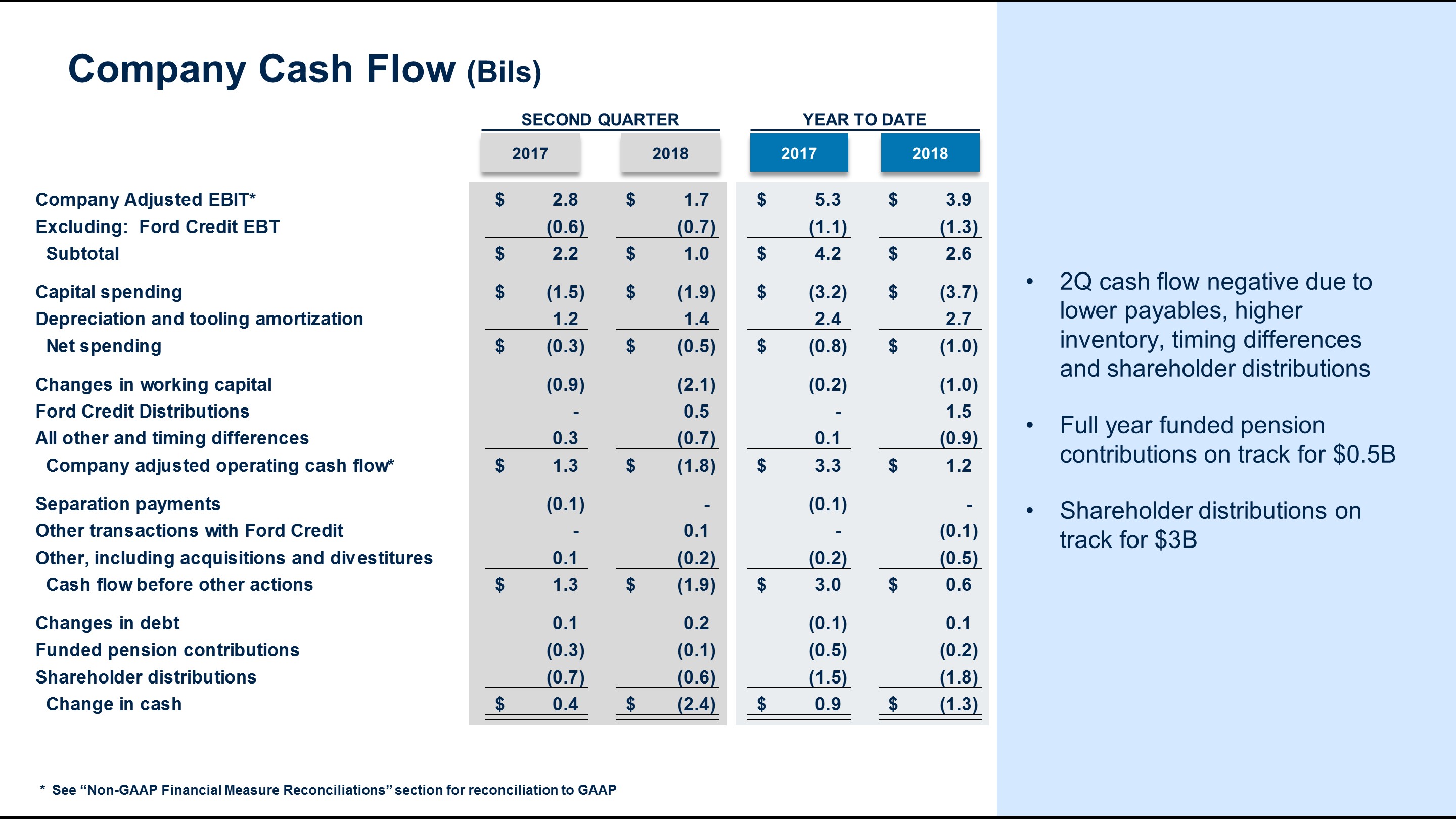 q22018cocash6.jpg