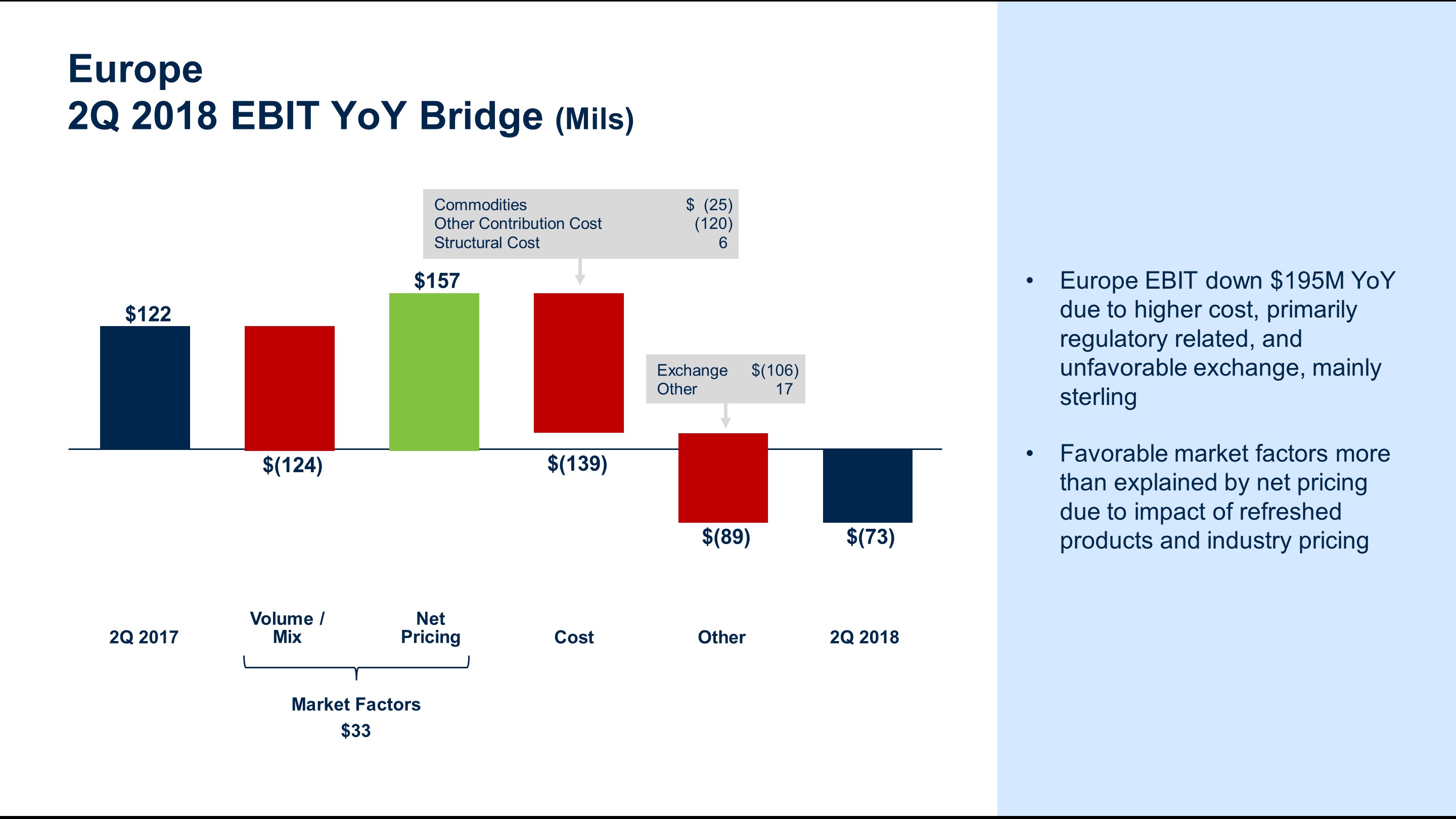 q22018eurebitbridge6.jpg