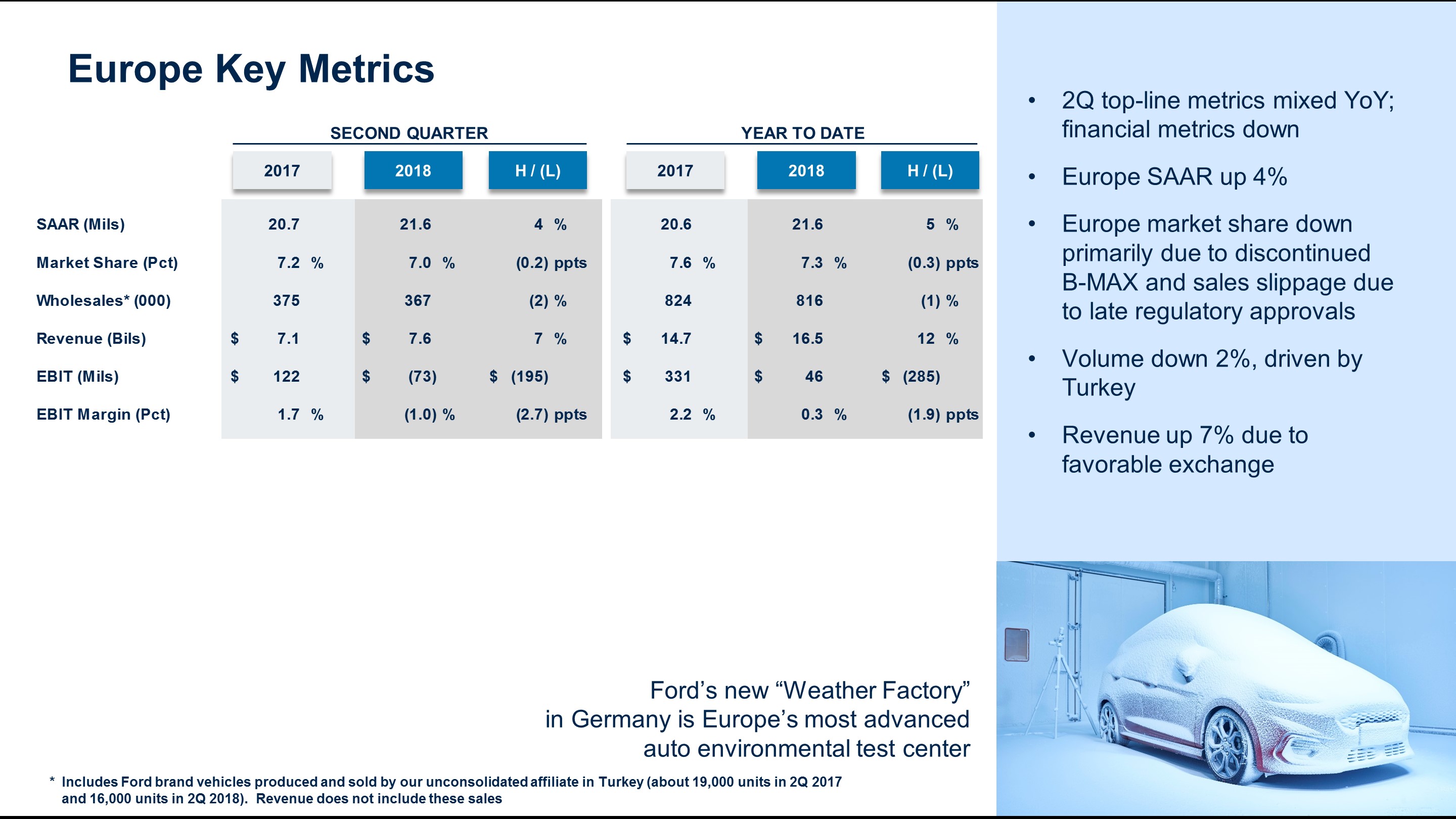 q22018eurmetrics6.jpg