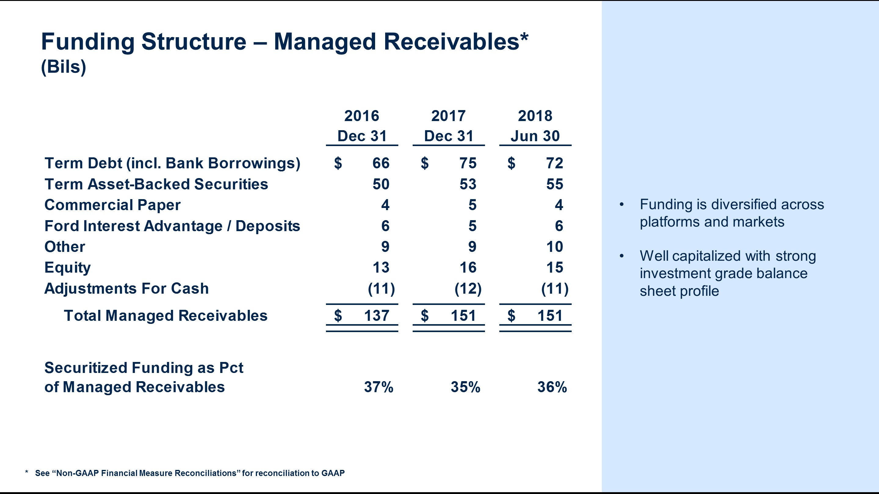 q22018fcmanrec7a.jpg