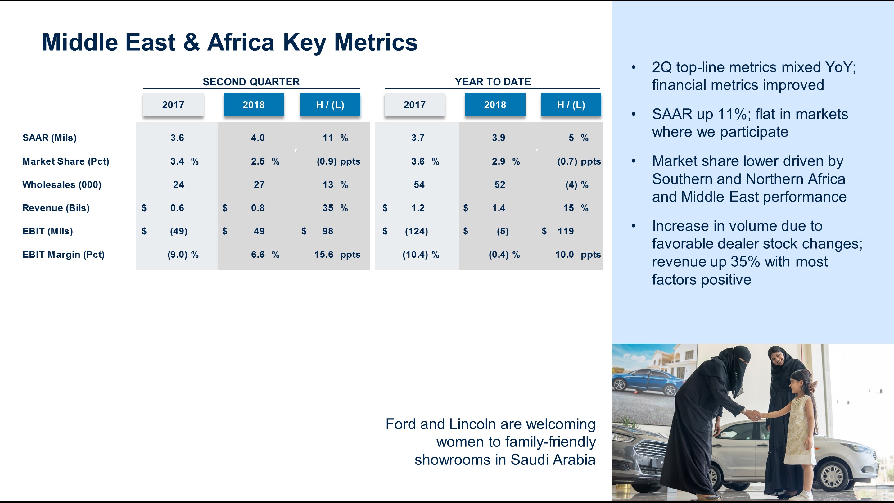 q22018meametrics6.jpg