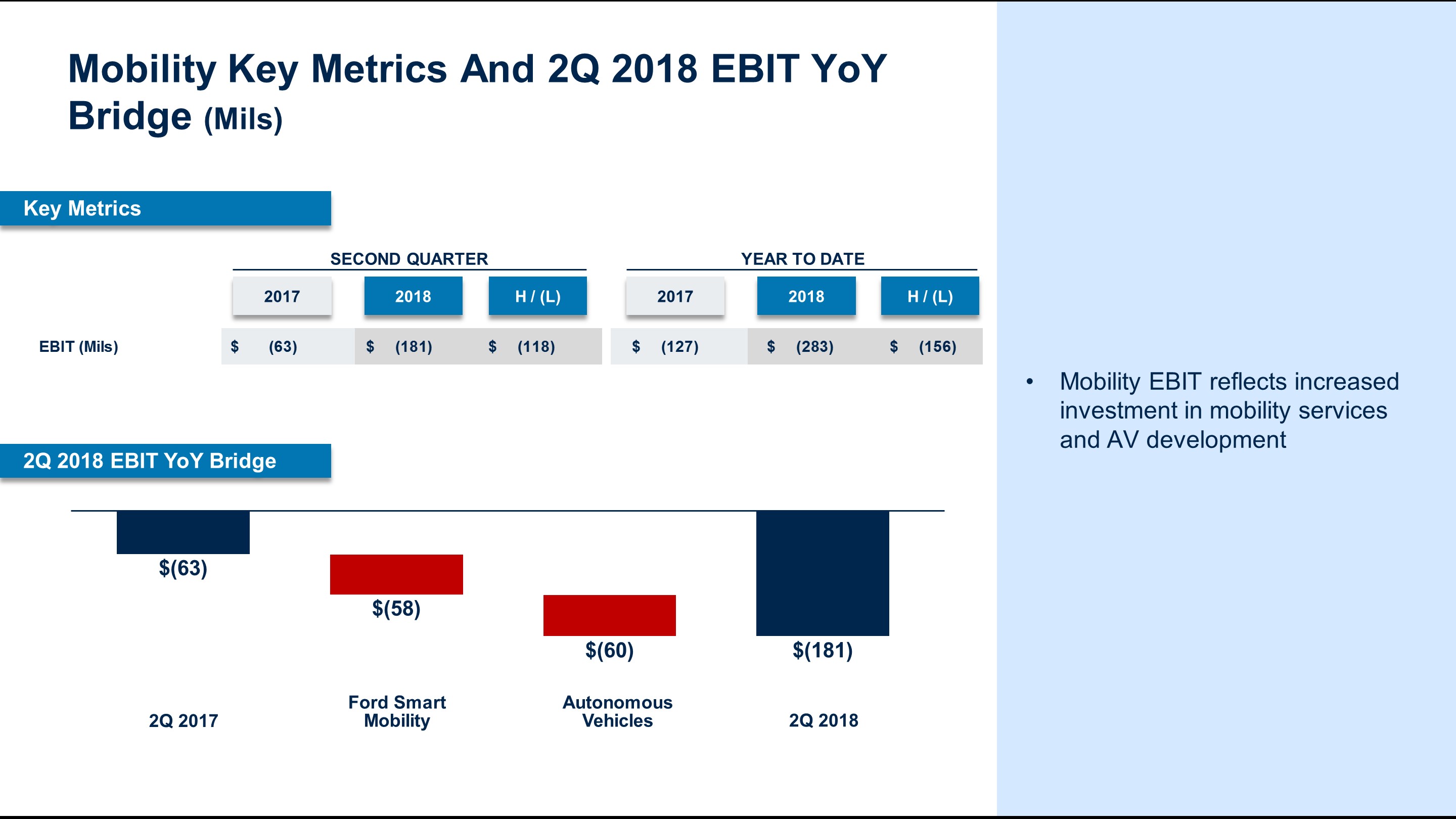 q22018mobmetricsebit6.jpg