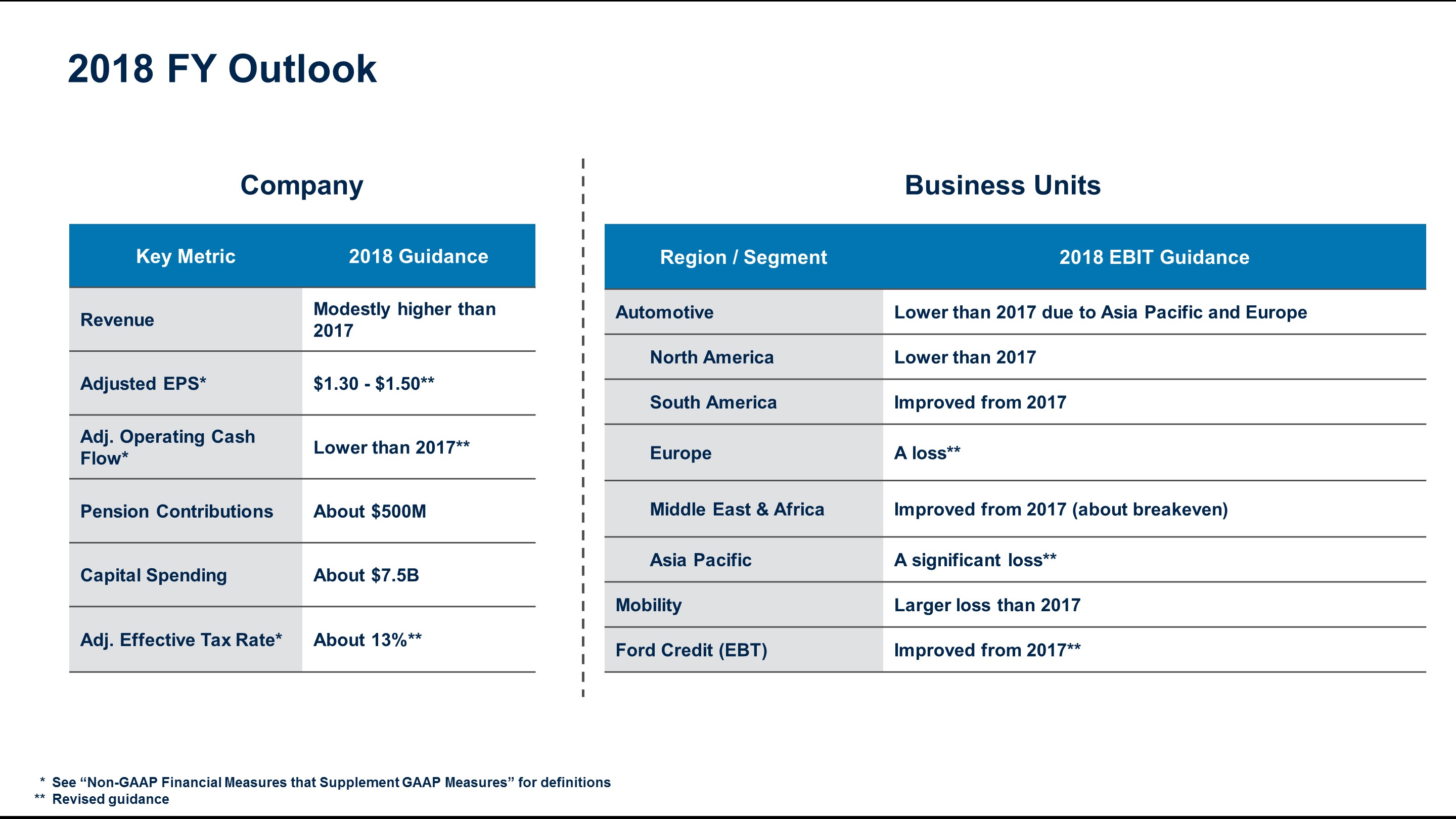 q22018outlook6.jpg