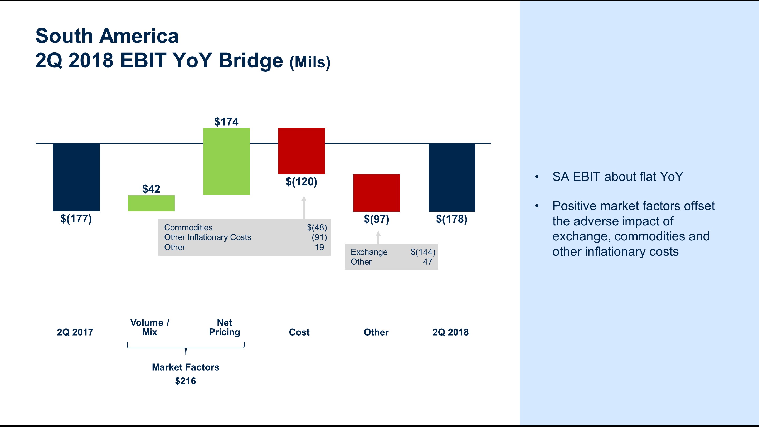 q22018saebitbridge6.jpg