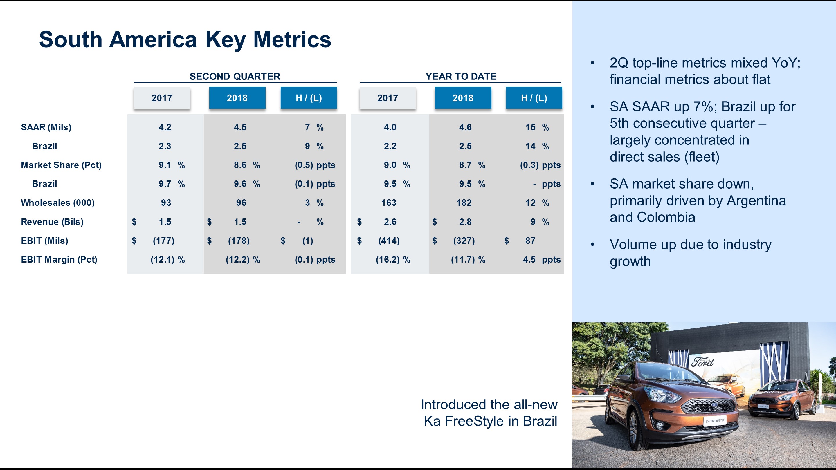 q22018sametrics6.jpg