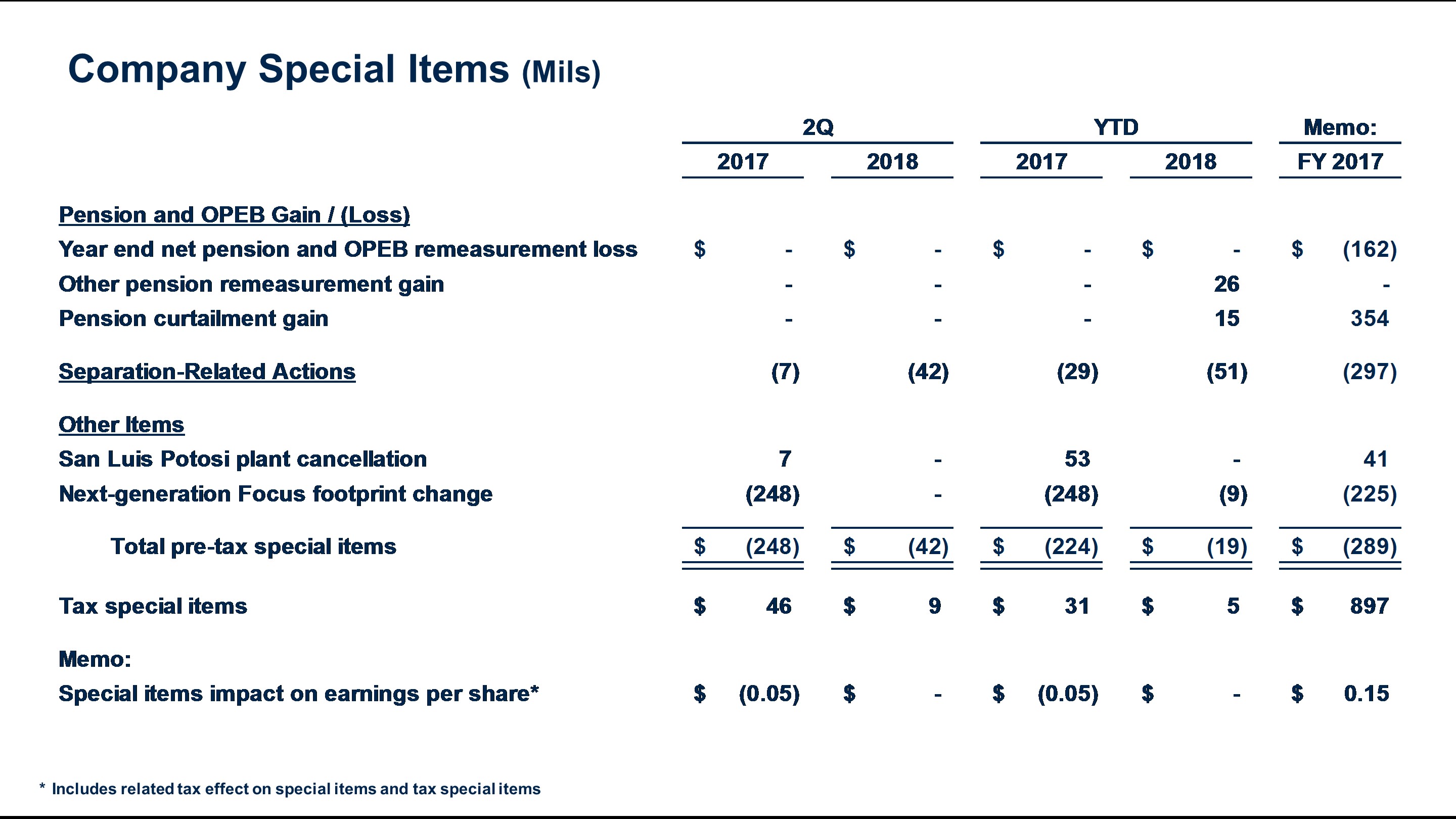 q22018specials6.jpg