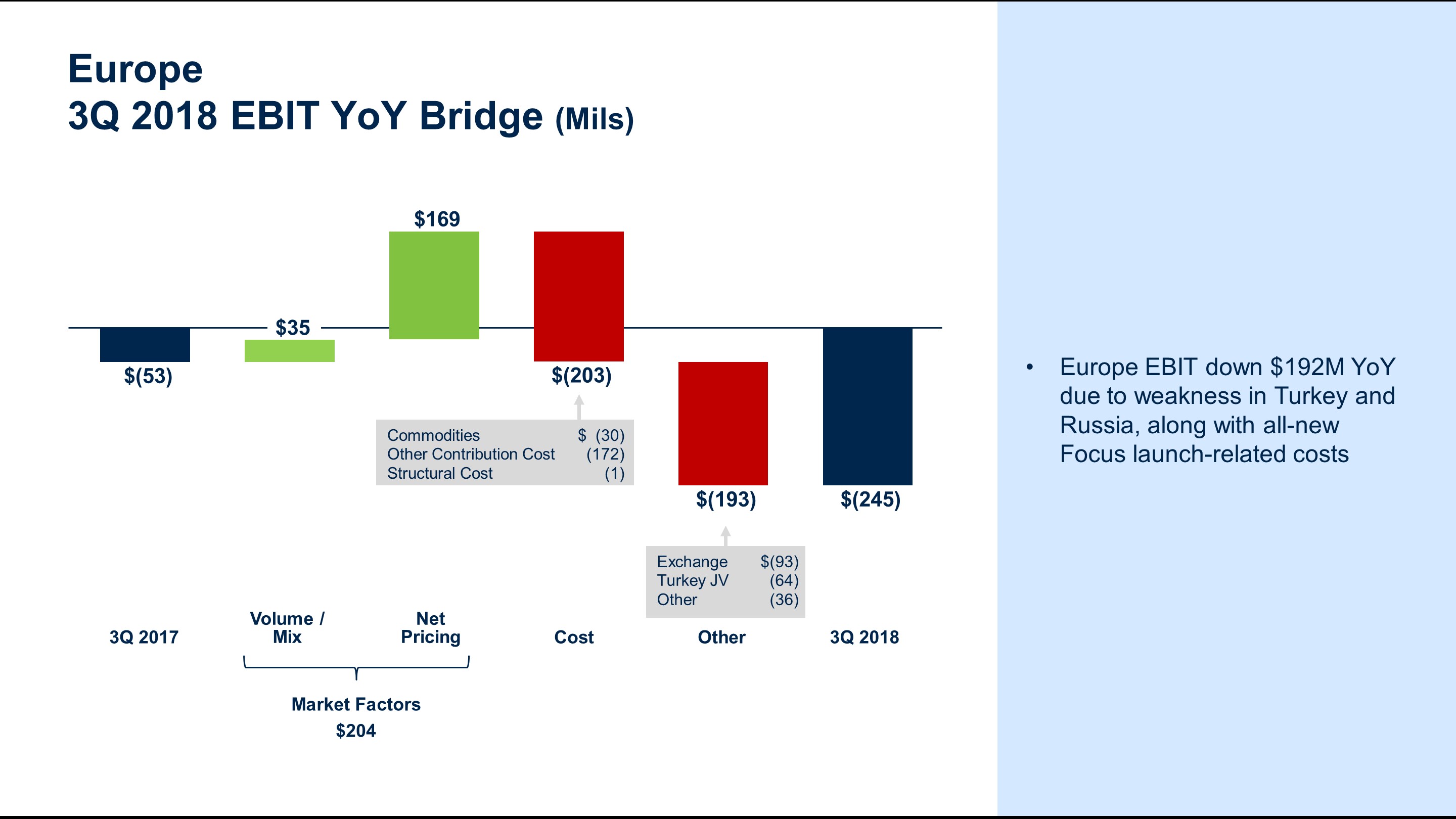 q32018eurebitbridge6.jpg