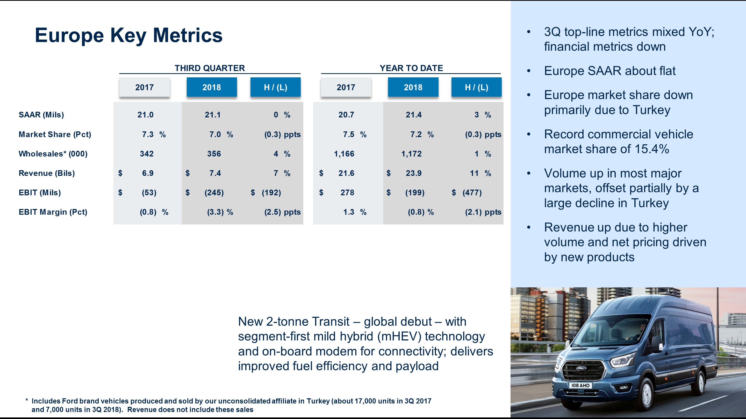 q32018eurmetrics6.jpg