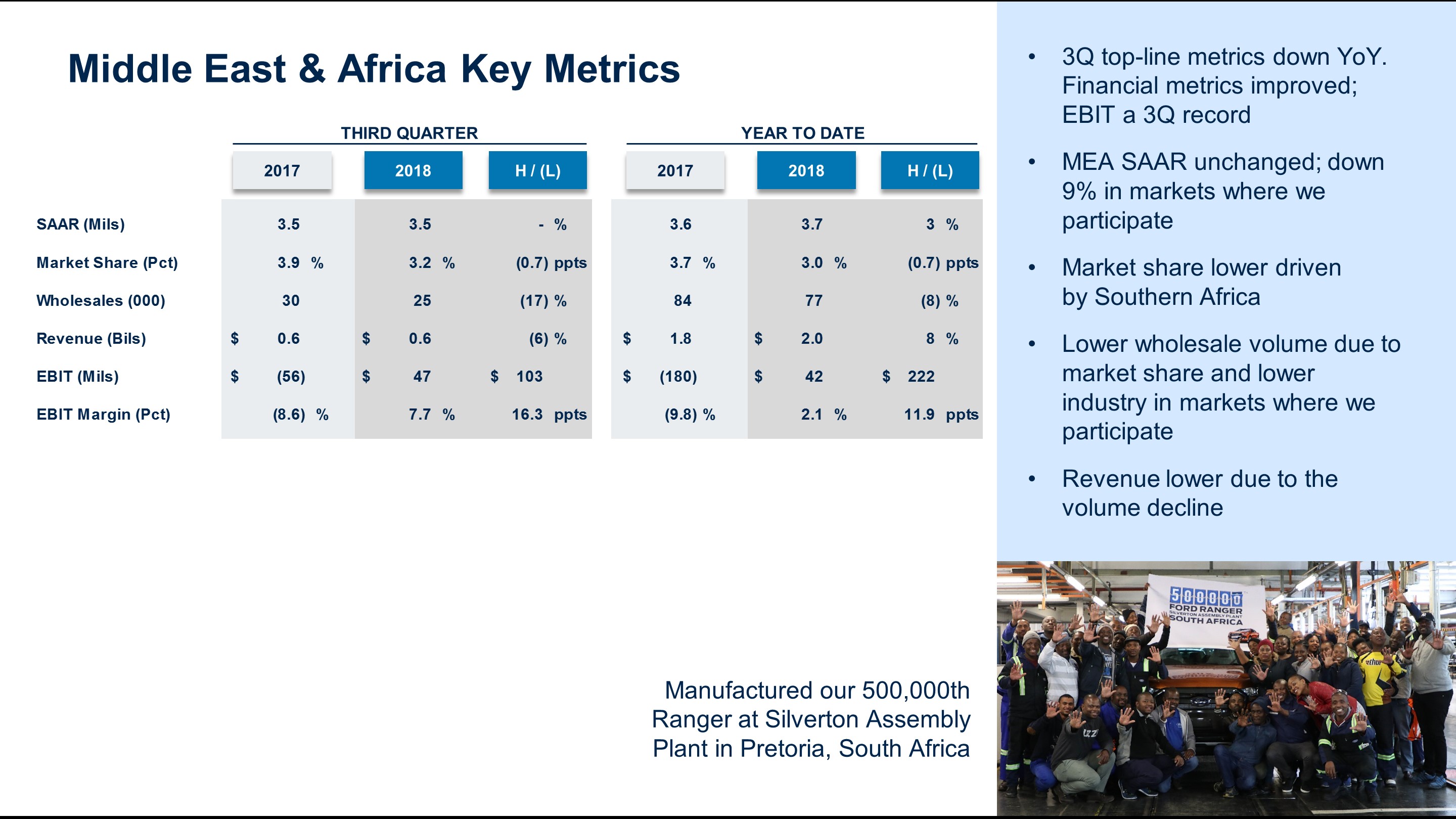 q32018meametrics6.jpg