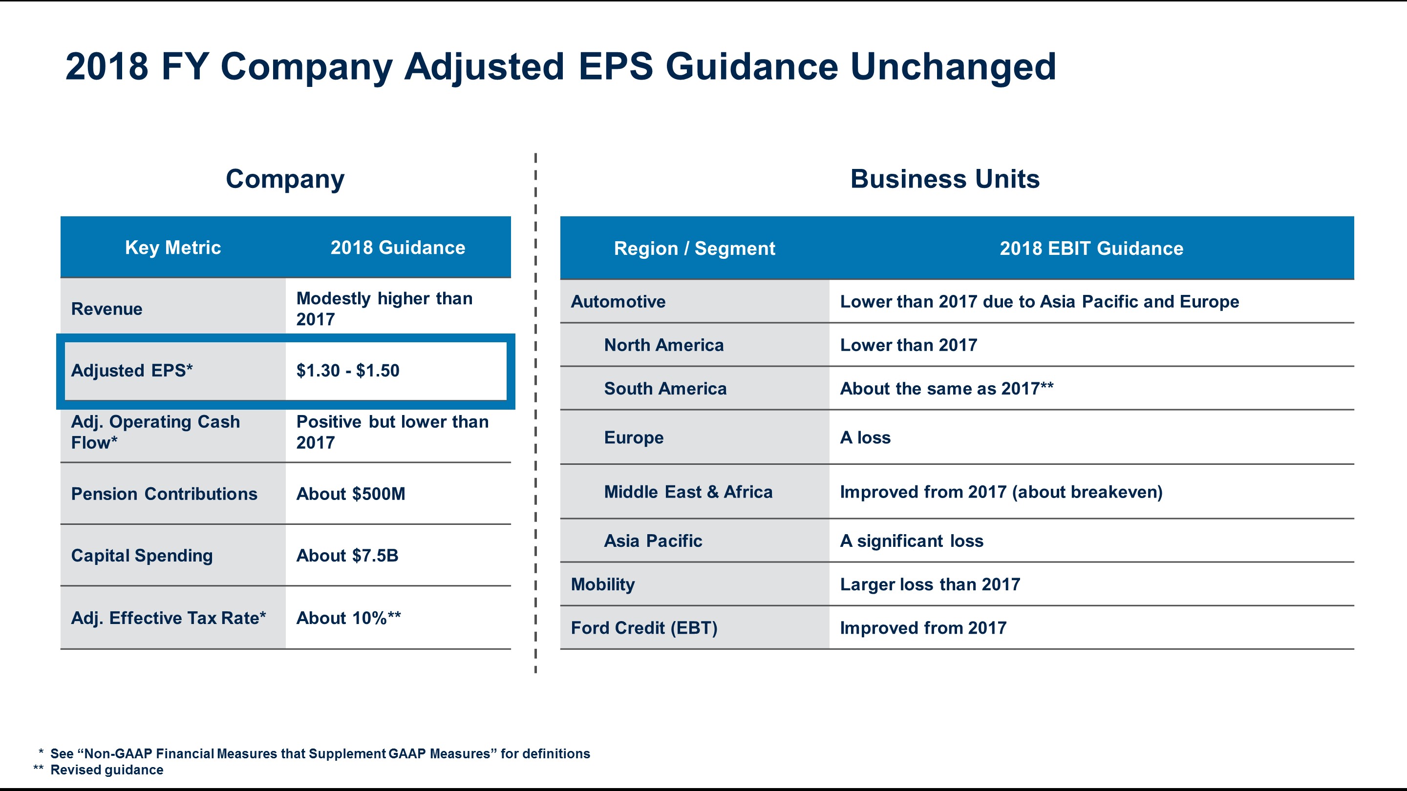 q32018outlook7.jpg