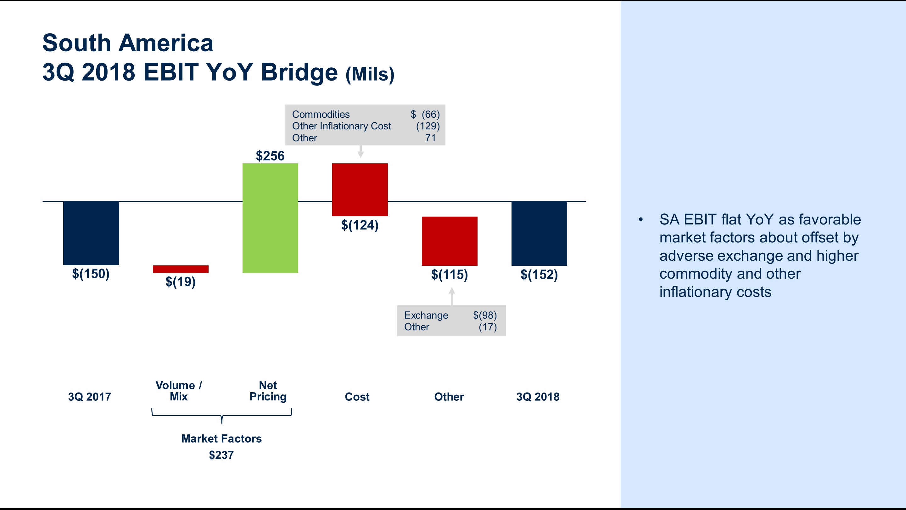 q32018saebitbridge6.jpg