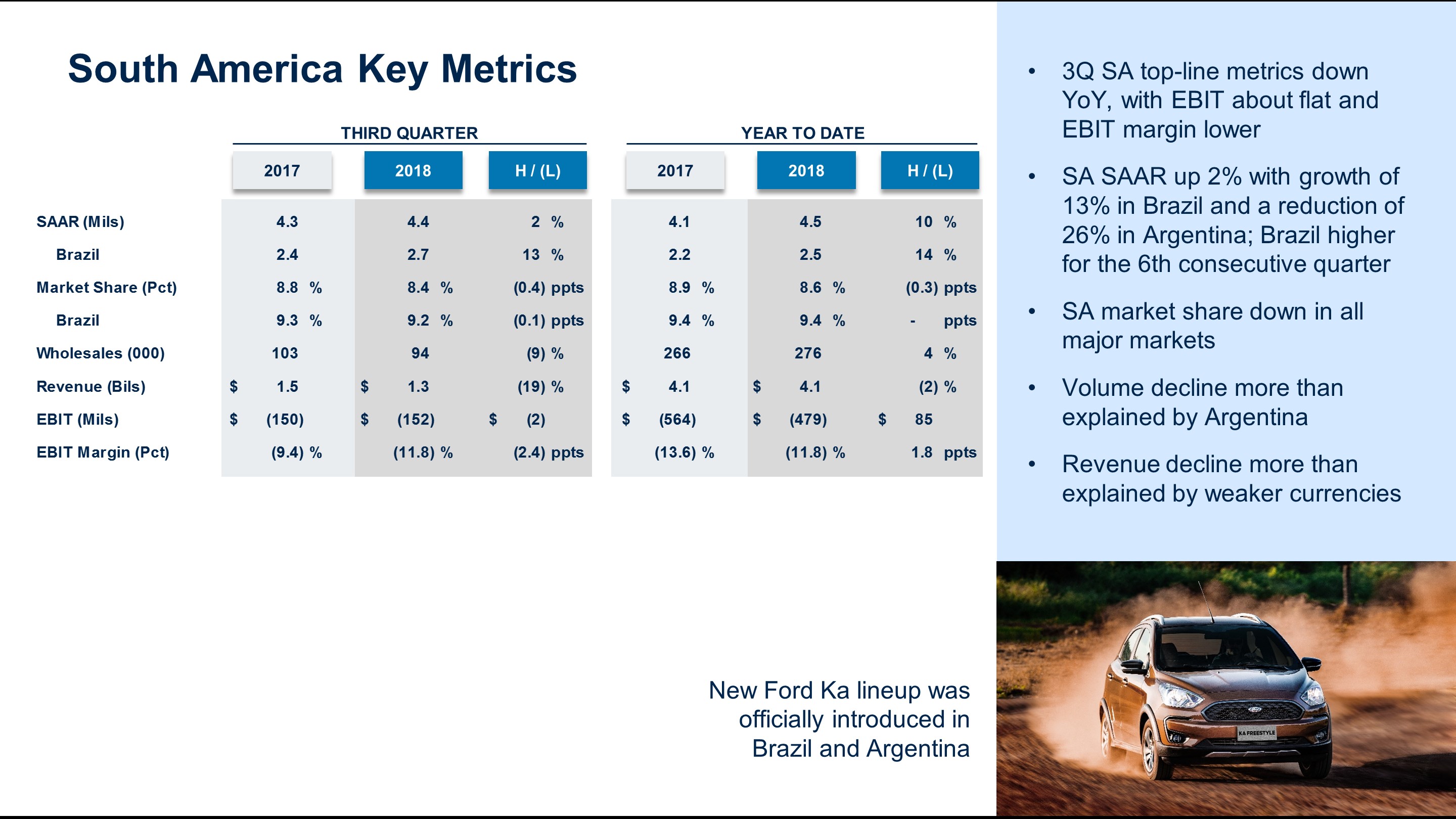 q32018sametrics6.jpg