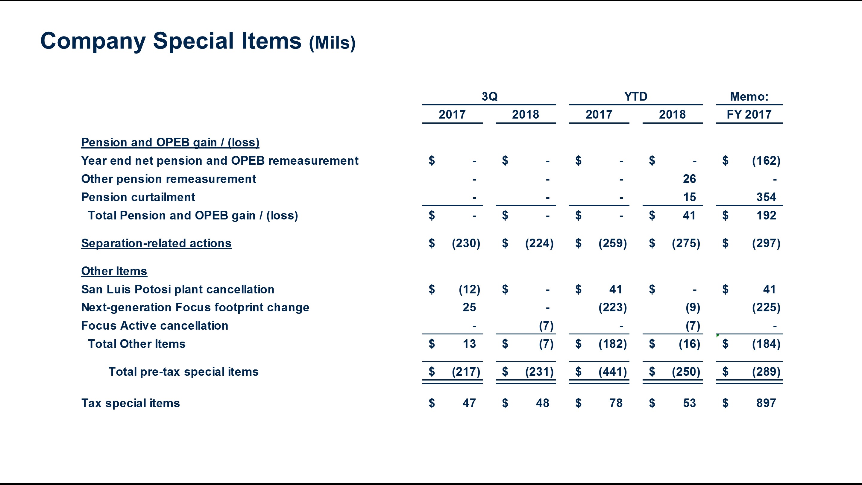 q32018specials7.jpg