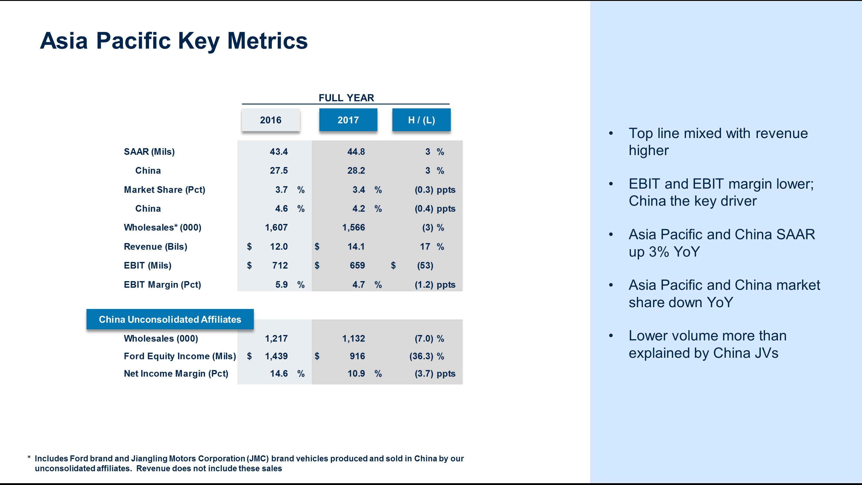 a2017apmetrics7.jpg