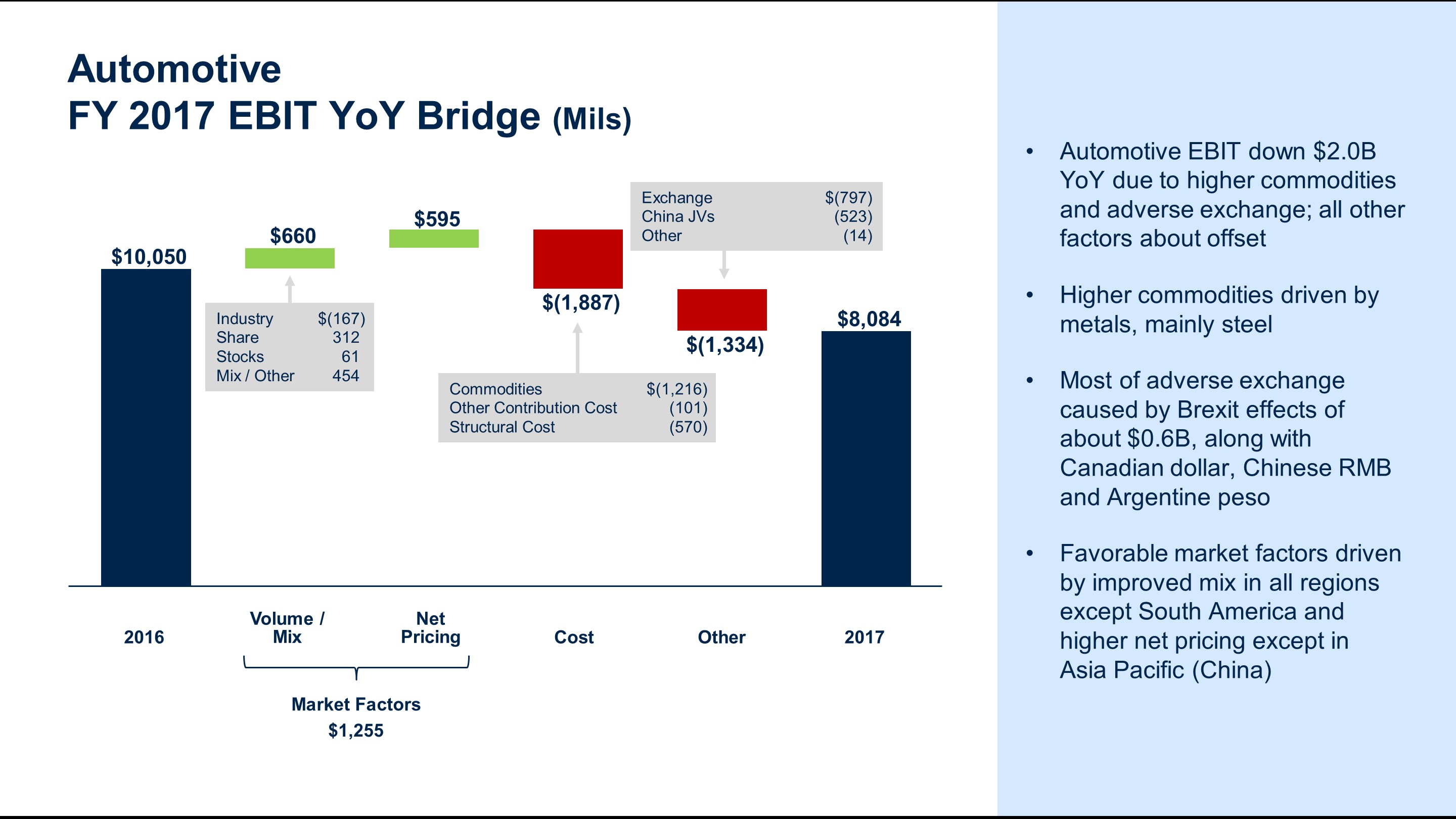 a2017autoebitbridge7.jpg