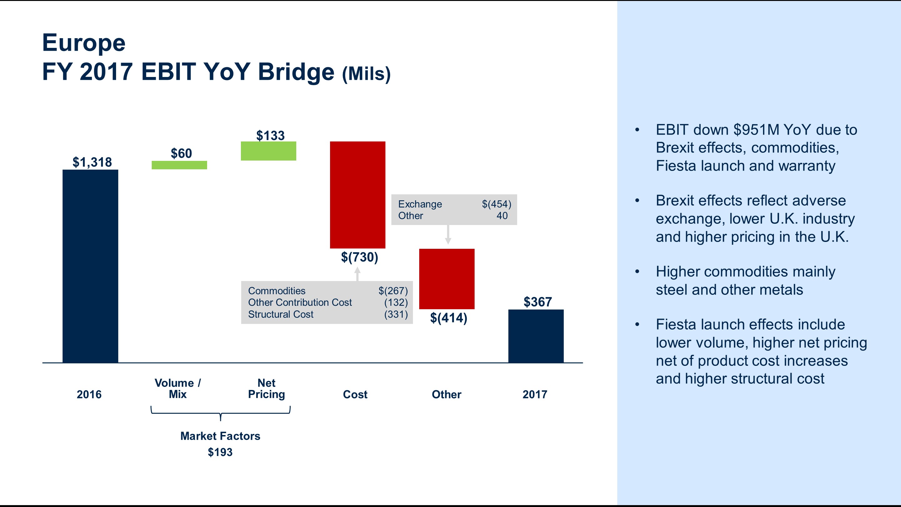 a2017eurebitbridge7.jpg